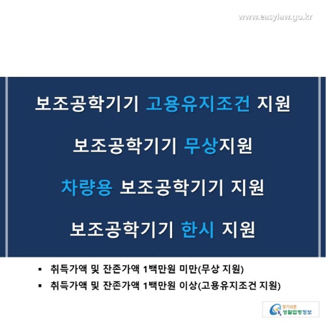 보조공학기기 고용유지조건 지원, 보조공학기기 무상지원, 차량용 보조공학기기 지원, 보조공학기기 한시 지원, 취득가액 및 잔존가액 1백만원 미만(무상 지원), 취득가액 및 잔존가액 1백만원 이상(고용유지조건 지원)